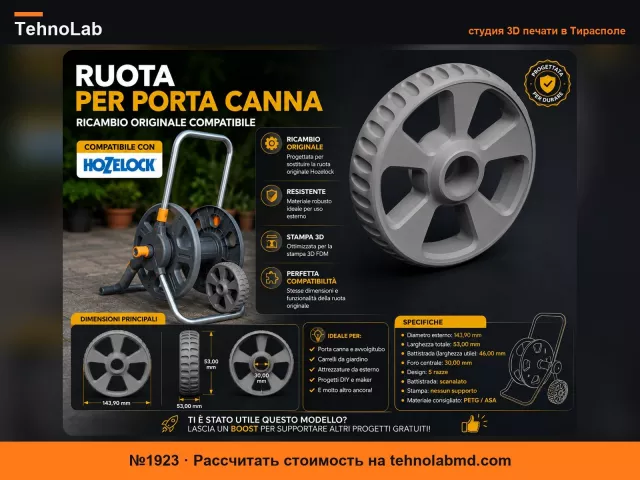 №1923 Колесо для держателя шланга Hozelock