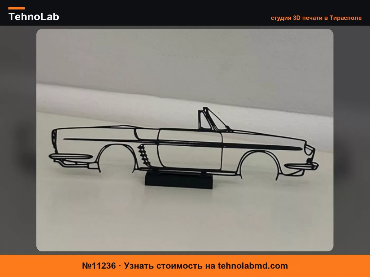 №11236 Renault Floride Кабриолет